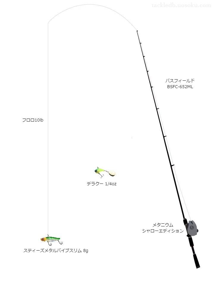 アブガルシアのロッドとシマノのリールでスティーズメタルバイブスリム8gを使うバスタックル。【梶ノ宮池】