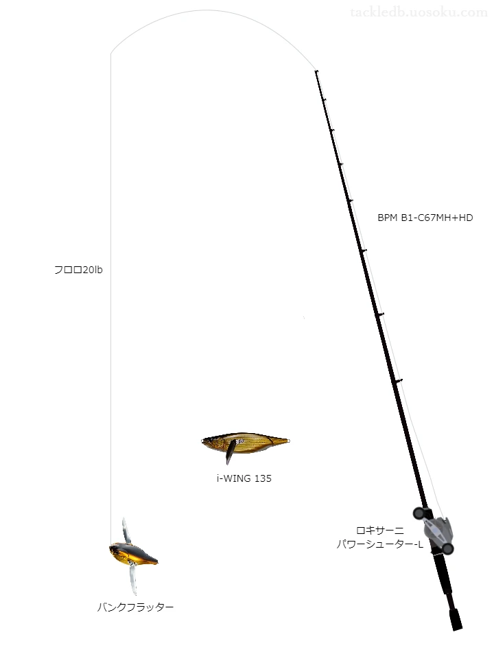 ジャッカルのロッドとアブガルシアのリールでバンクフラッターを使うバスタックル。【ポンド】