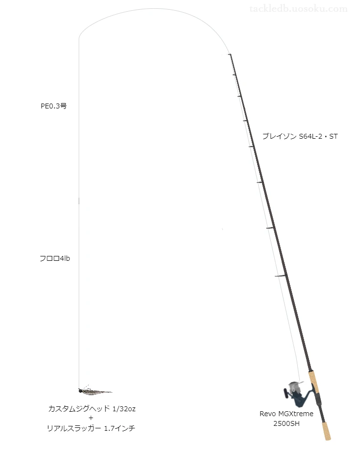 アブソルートPEX40.3号と魚に見えないピンクフロロショックリーダー4lbを使用したバスタックル【ブレイゾンS64L-2・ST】