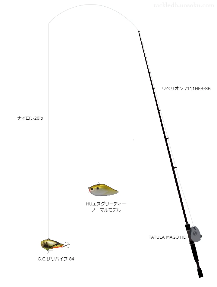 リベリオン7111HFB-SBとTATULAMAGOHDの組合せによるバスタックル【仮想インプレ】