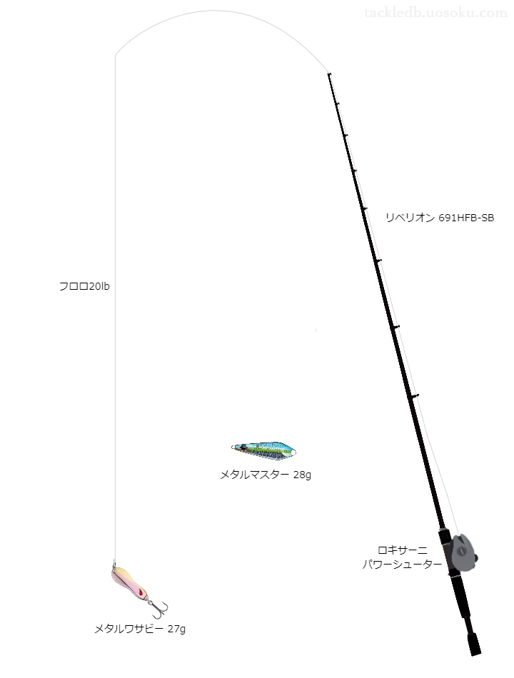 リベリオン691HFB-SBとアブガルシアのリールでメタルワサビー27gを使用するタックル