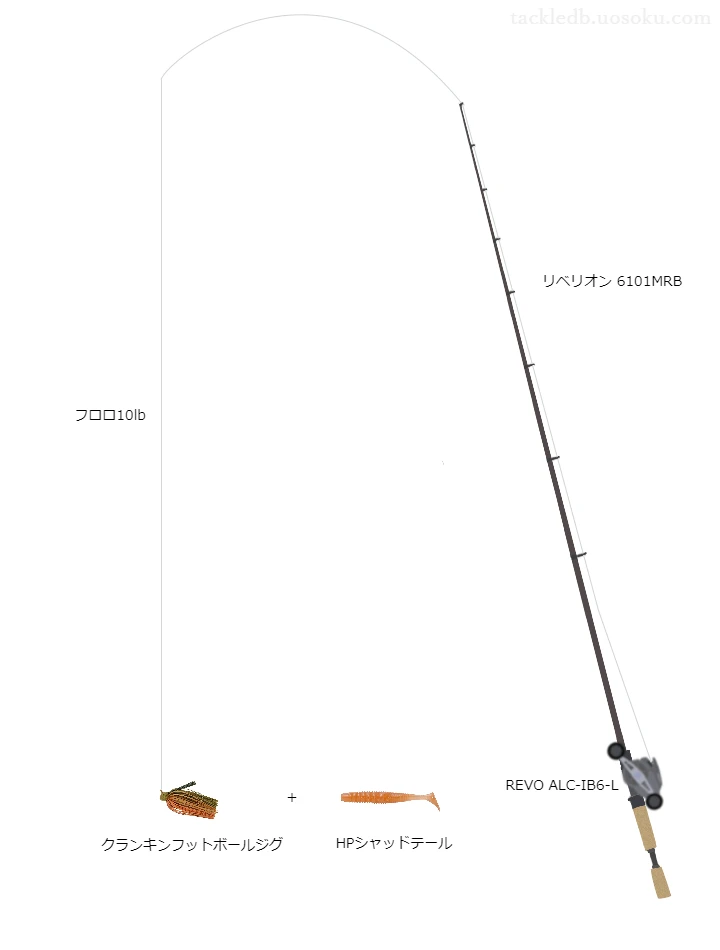 中級者に適したバス釣りタックル。リベリオン6101MRBとアブガルシアのリール