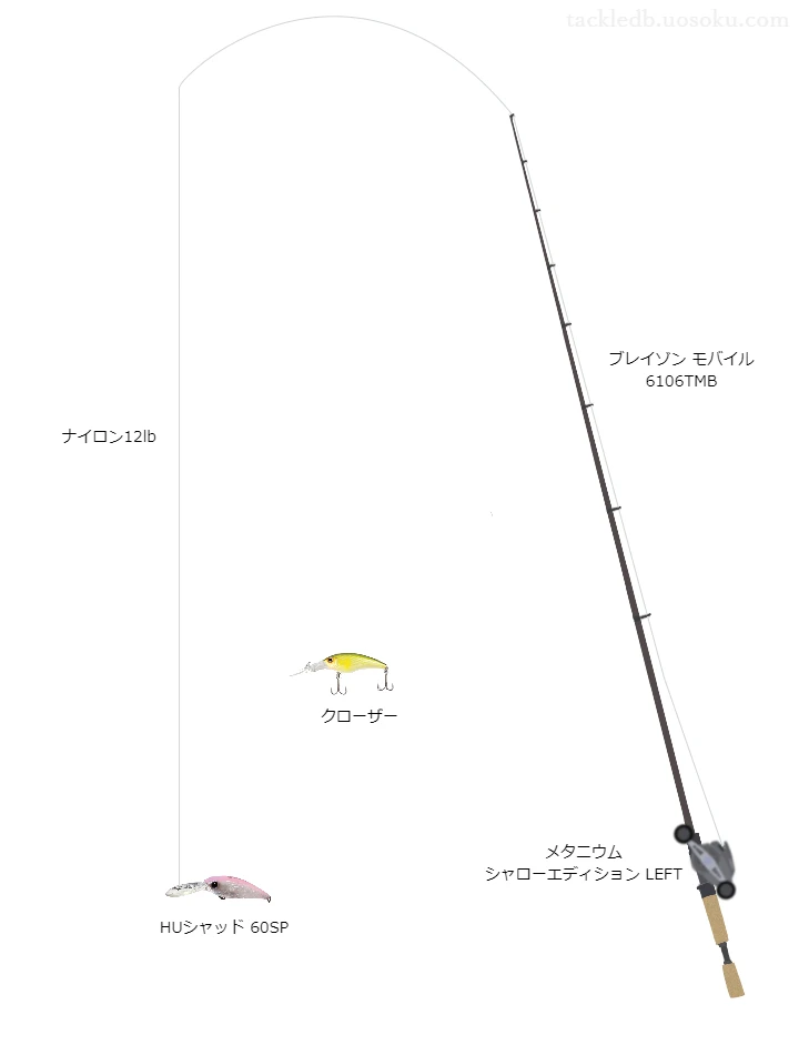 HUシャッド60SPのためのバス釣りタックル。ダイワのロッドとシマノのリール