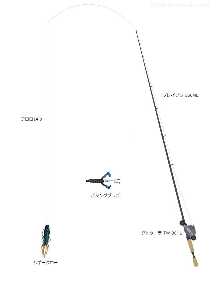 【飼谷池】バギークローのためのバス釣りタックル【ブレイゾンC66ML】