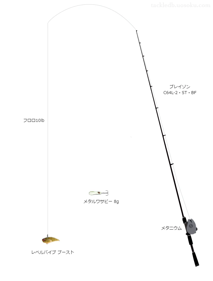 エクスレッドtypeNS10lbをメタニウムRIGHTと共に使用したバスタックル【仮想インプレ】