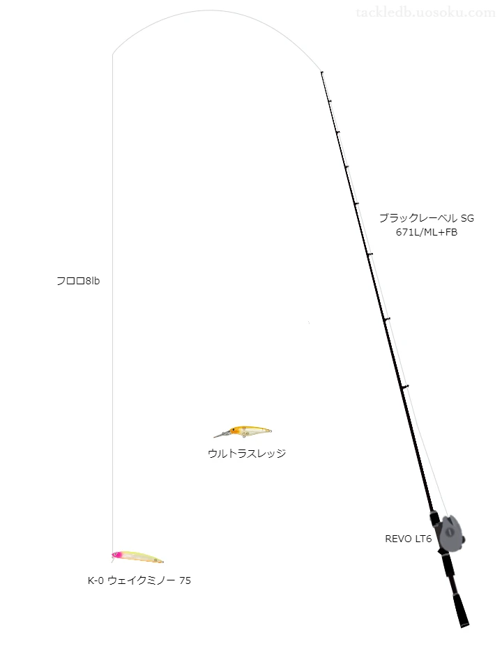 シーガーR18バス8lbをREVOLT6と共に使用したバスタックル【仮想インプレ】