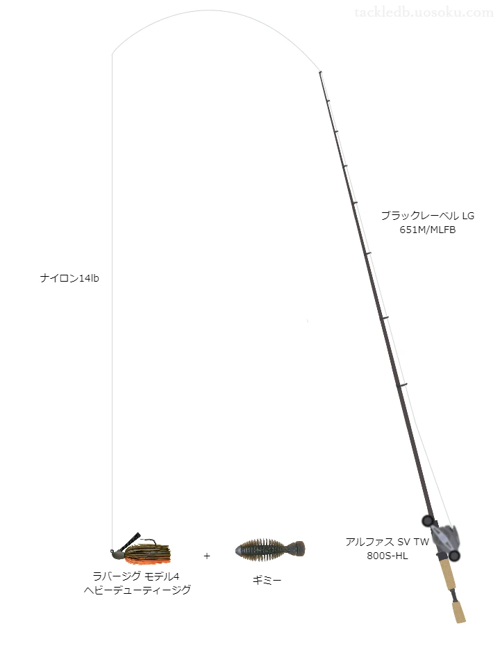 ダイワのロッドとダイワのリールでラバージグモデル4ヘビーデューティージグを使うバスタックル。【野尻湖】