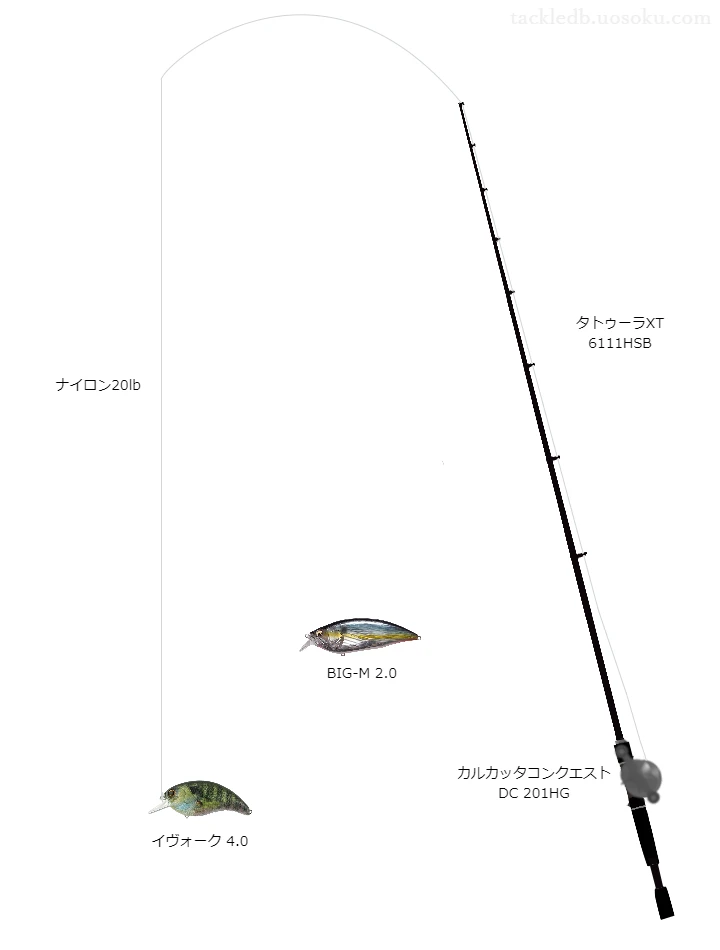 イヴォーク4.0のためのバス釣りタックル【クランクベイト】