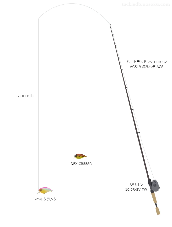 ハートランド751HRB-SVAGS19疾風七伍AGSとダイワのリールでレベルクランクを使用するタックル