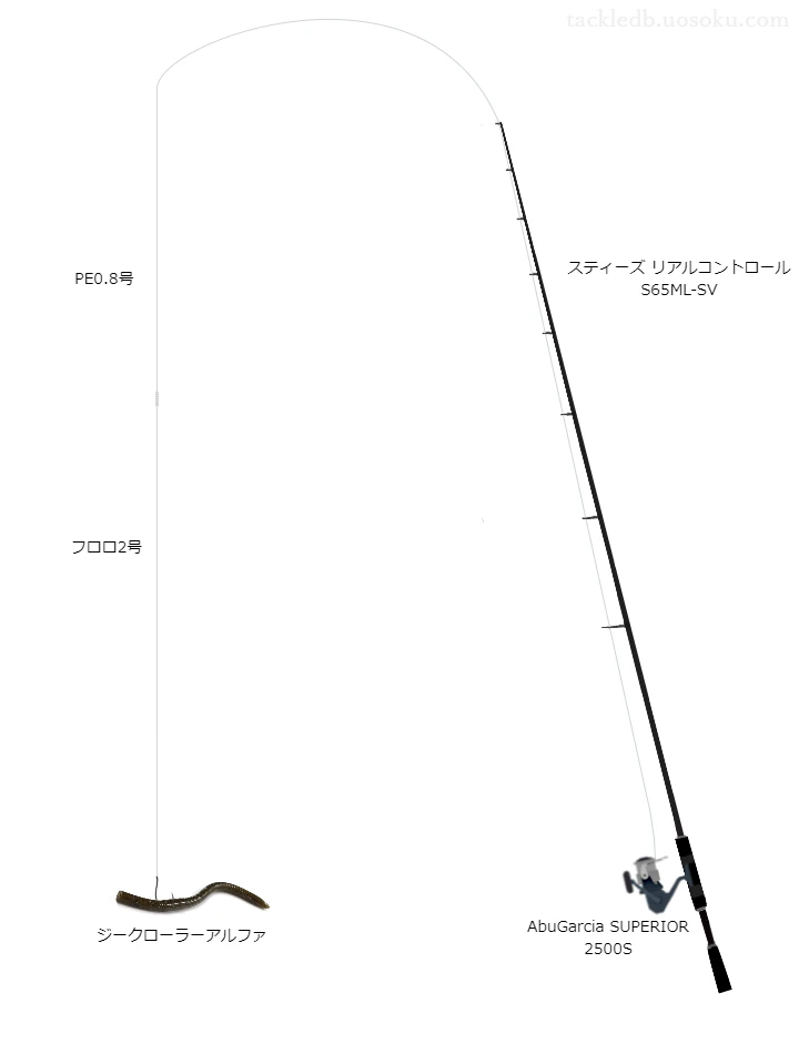 【奈良井ダム】ジークローラーアルファのためのバス釣りタックル【スティーズリアルコントロールS65ML-SV】