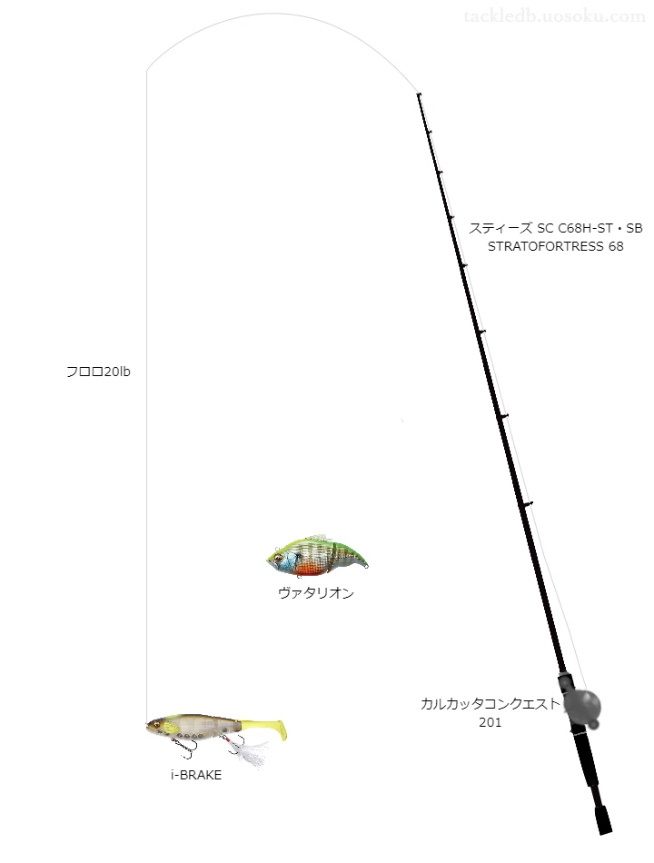 i-BRAKEのためのバス釣りタックル【ジョイントベイト】