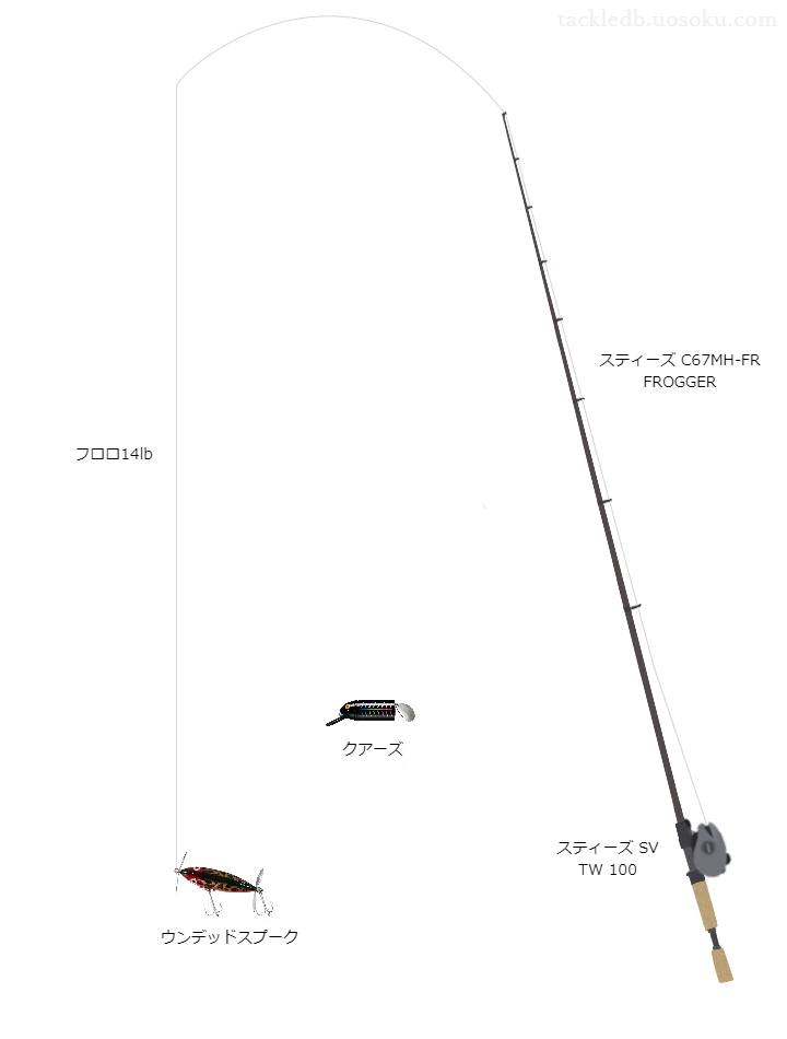 スティーズC67MH-FRとダイワのリールでウンデッドスプークを使用するタックル