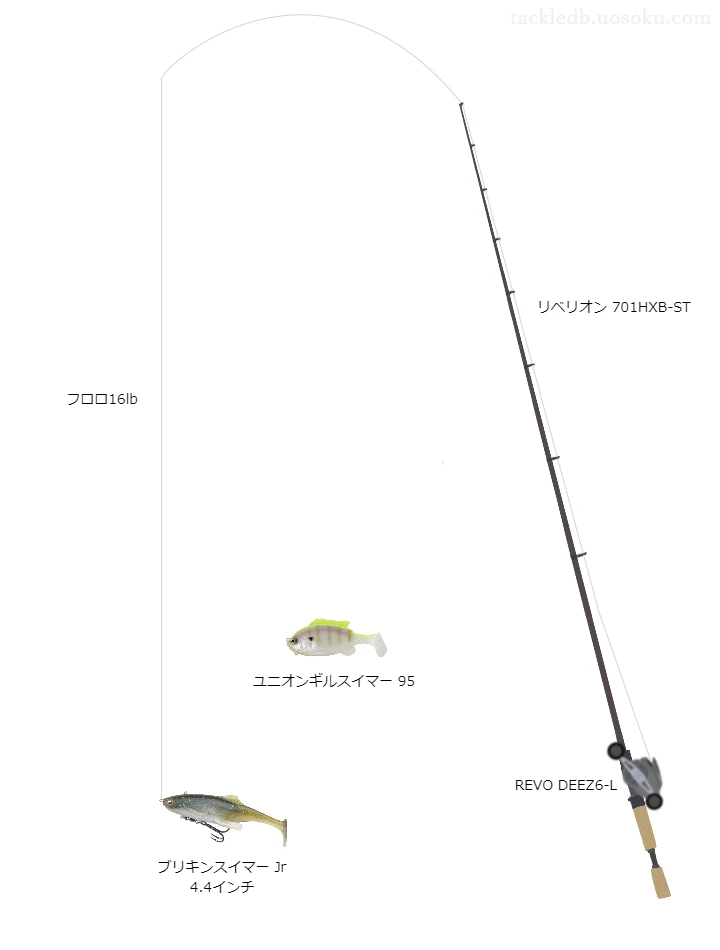 レッドスプール16lbをレボDEEZ6-Lと共に使用したバスタックル【仮想インプレ】