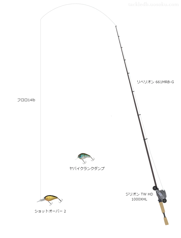 ショットオーバー2のためのバス釣りタックル【クランクベイト】