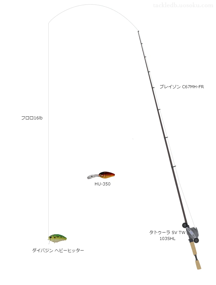 ブレイゾンC67MH-FRとタトゥーラSVTW103SHLの組合せによるバスタックル【仮想インプレ】