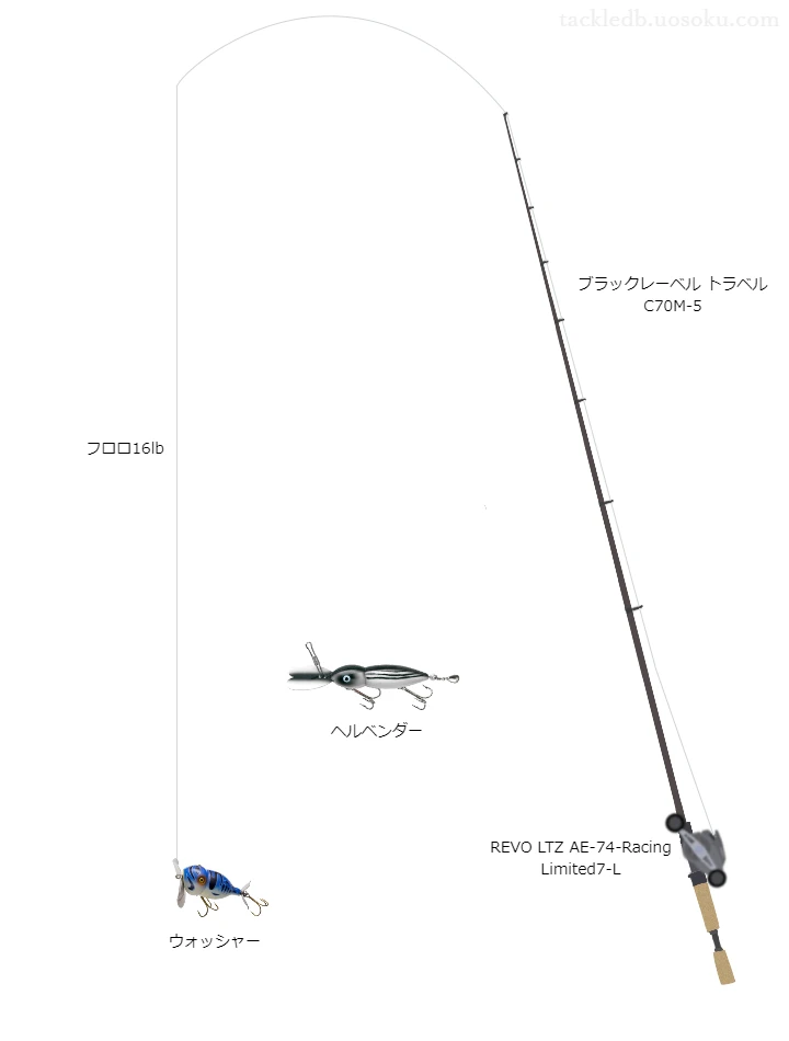 アディクトフロロ16lbをレボLTZAE-74-RacingLimited7-Lと共に使用したバスタックル【仮想インプレ】