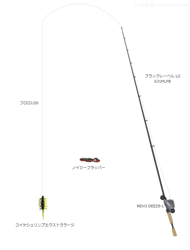 【矢作ダム】コイケシュリンプエクストララージのためのバス釣りタックル【ブラックレーベルLG631MLFB】