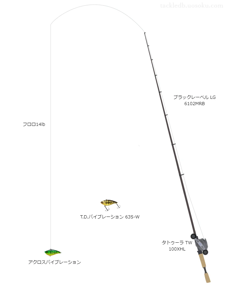 アクロスバイブレーションのためのブラックレーベルLG6102MRBを使ったバスタックル【仮想インプレ】