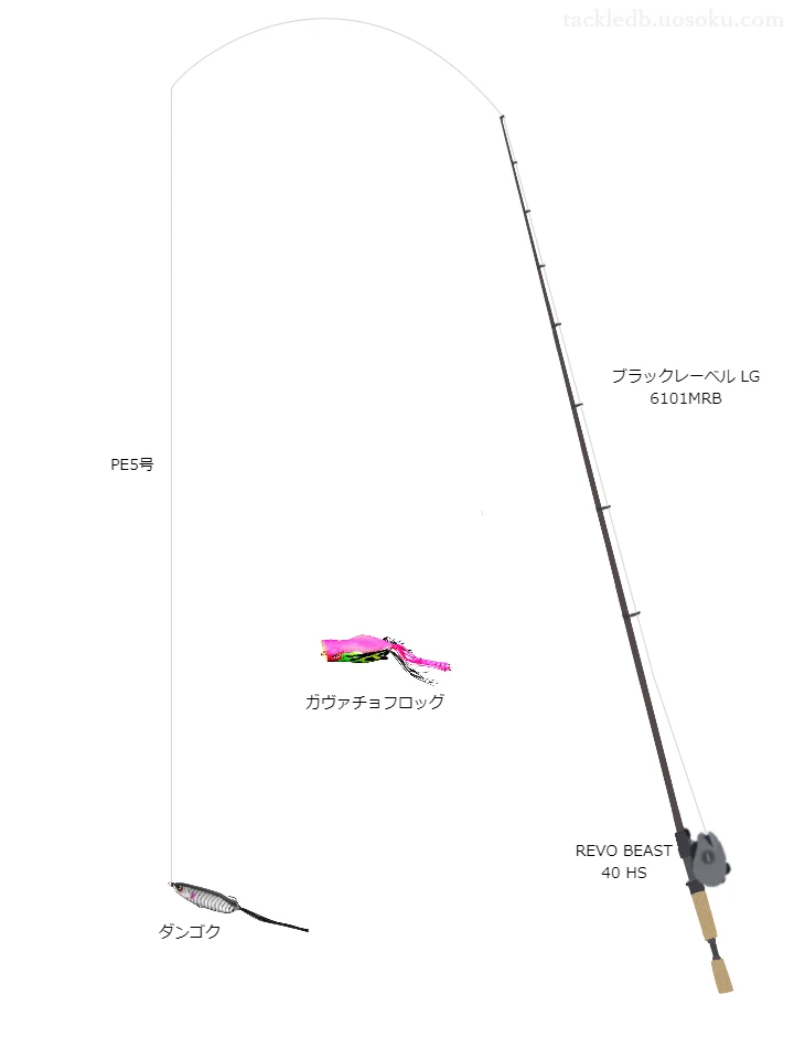 ダンゴクのためのバス釣りタックル。ダイワのロッドとアブガルシアのリール