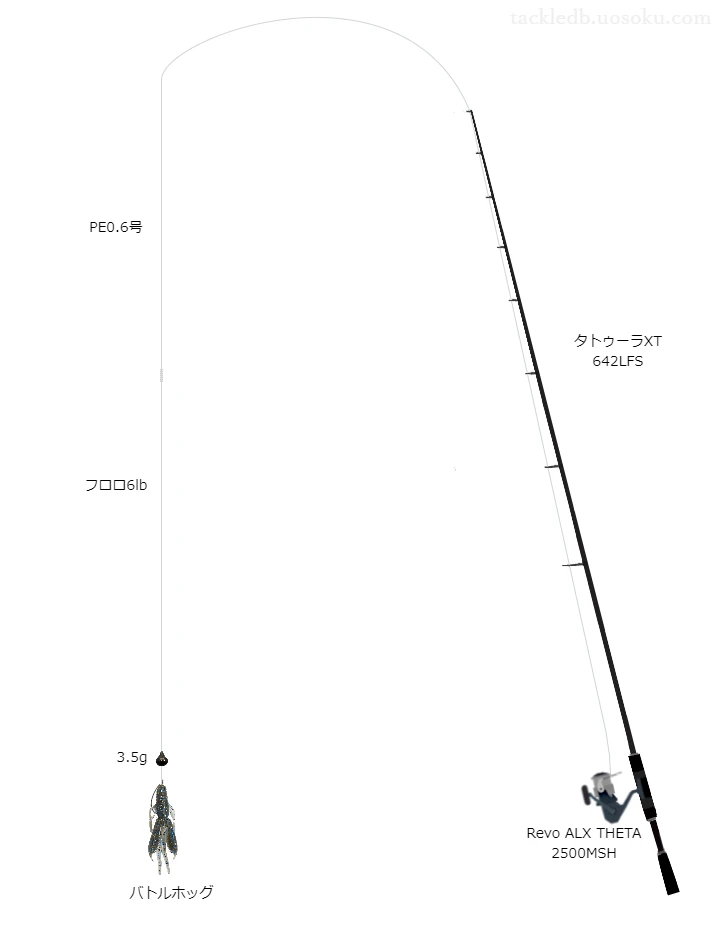【湖】バトルホッグ2.6インチのためのバス釣りタックル【タトゥーラXT642LFS】