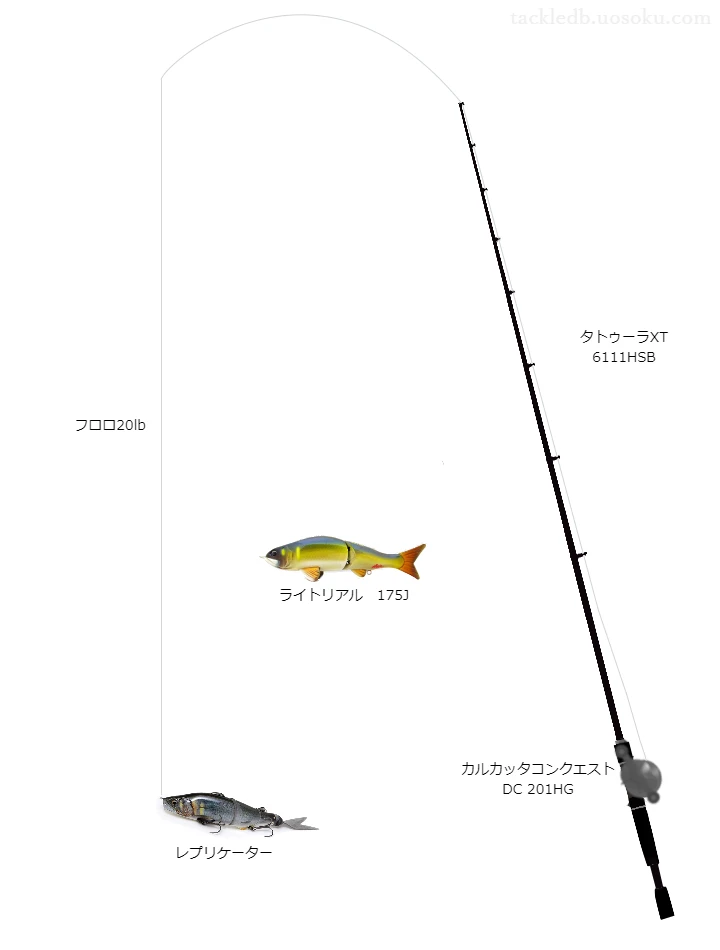 レプリケーターのためのタトゥーラXT6111HSBを使ったバスタックル【仮想インプレ】