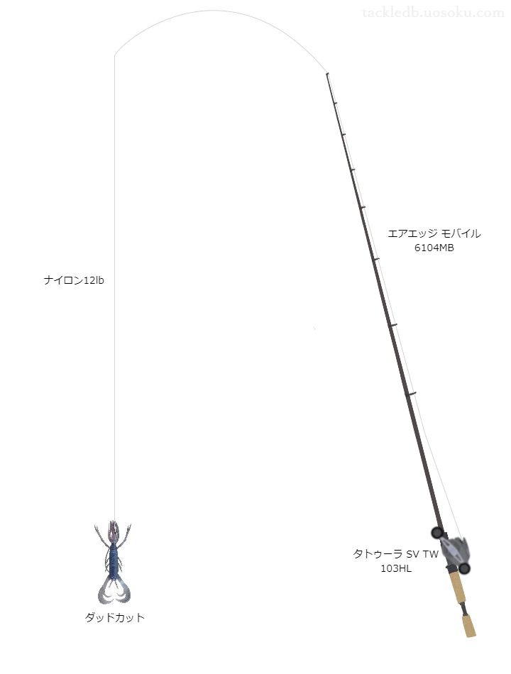 エアエッジモバイル6104MBとタトゥーラSVTW103HLの組合せによるバスタックル【仮想インプレ】