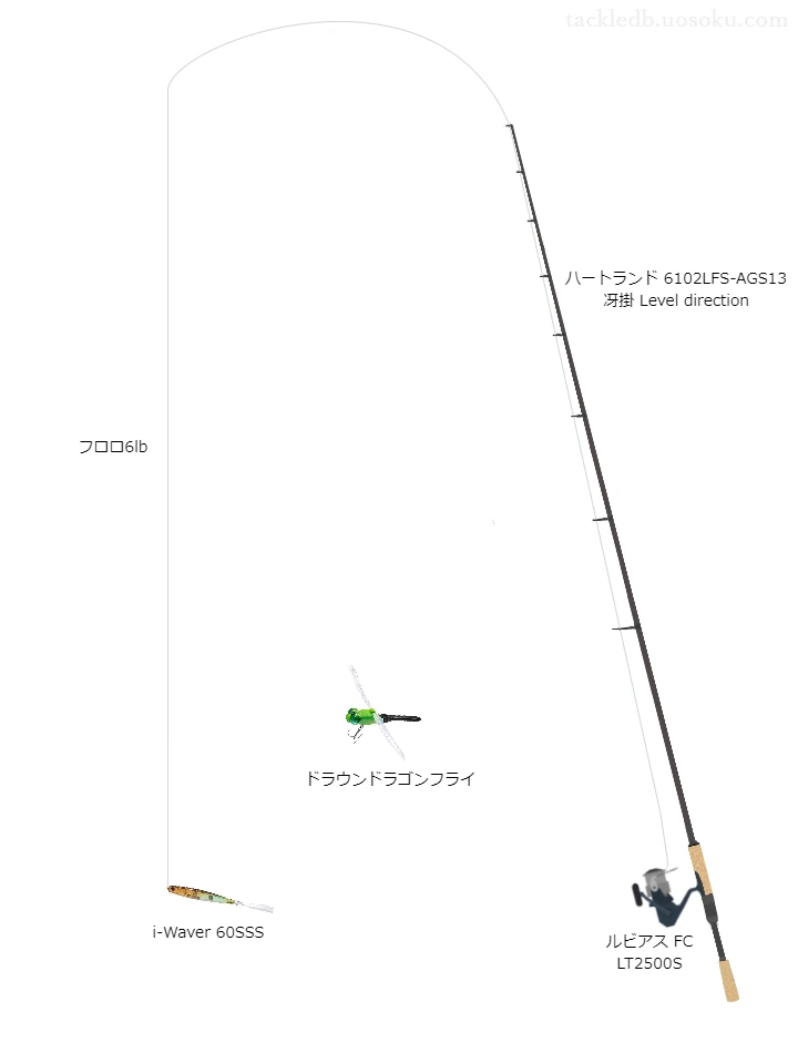 【富士見池】i-Waver60SSSのためのバス釣りタックル【ハートランド6102LFS-AGS13冴掛Leveldirection】