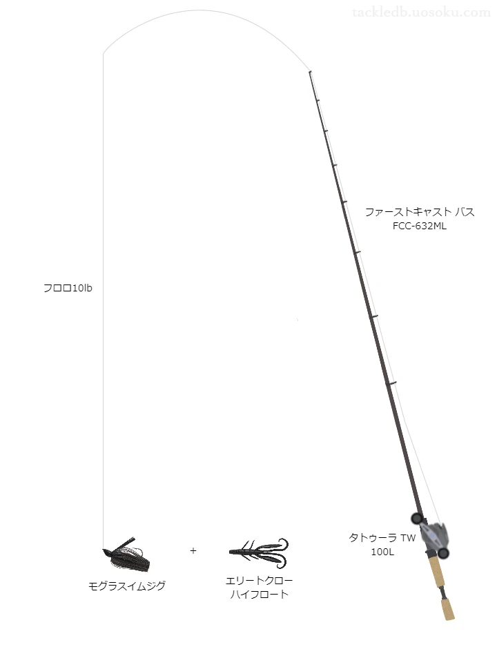 モグラスイムジグ用バス釣りタックル【ファーストキャストバスFCC-632ML】