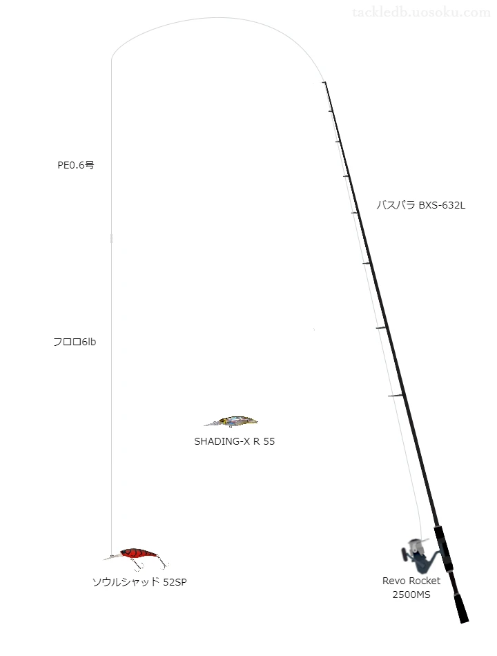 バスパラBXS-632Lとアブガルシアのリールでソウルシャッド52SPを使用するタックル