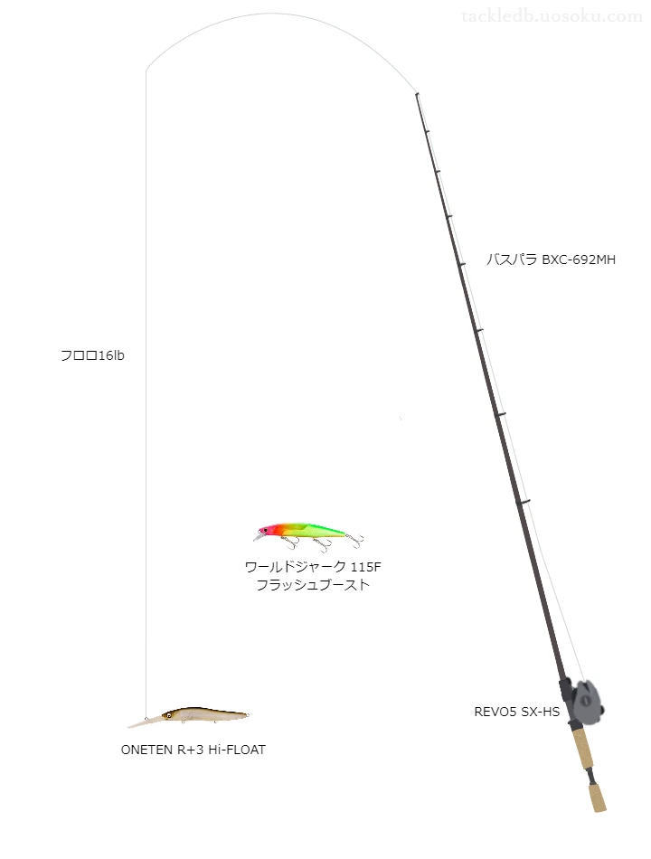 ONETENR+3Hi-FLOATのためのバス釣りタックル。メジャークラフトのロッドとアブガルシアのリール