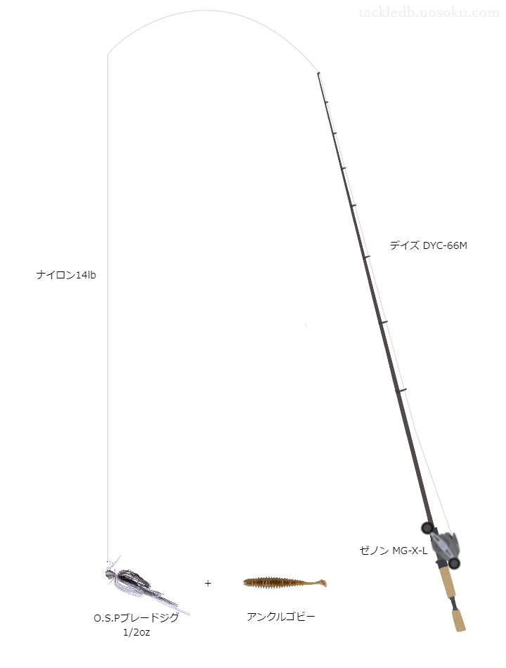 O.S.Pブレードジグ1/2ozのためのバス釣りタックル。メジャークラフトのロッドとアブガルシアのリール