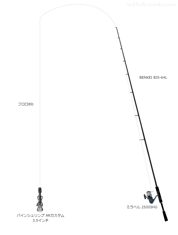 弁慶BIS-64Lとフロロによるバス釣りタックル【BENKEIBIS-64L】