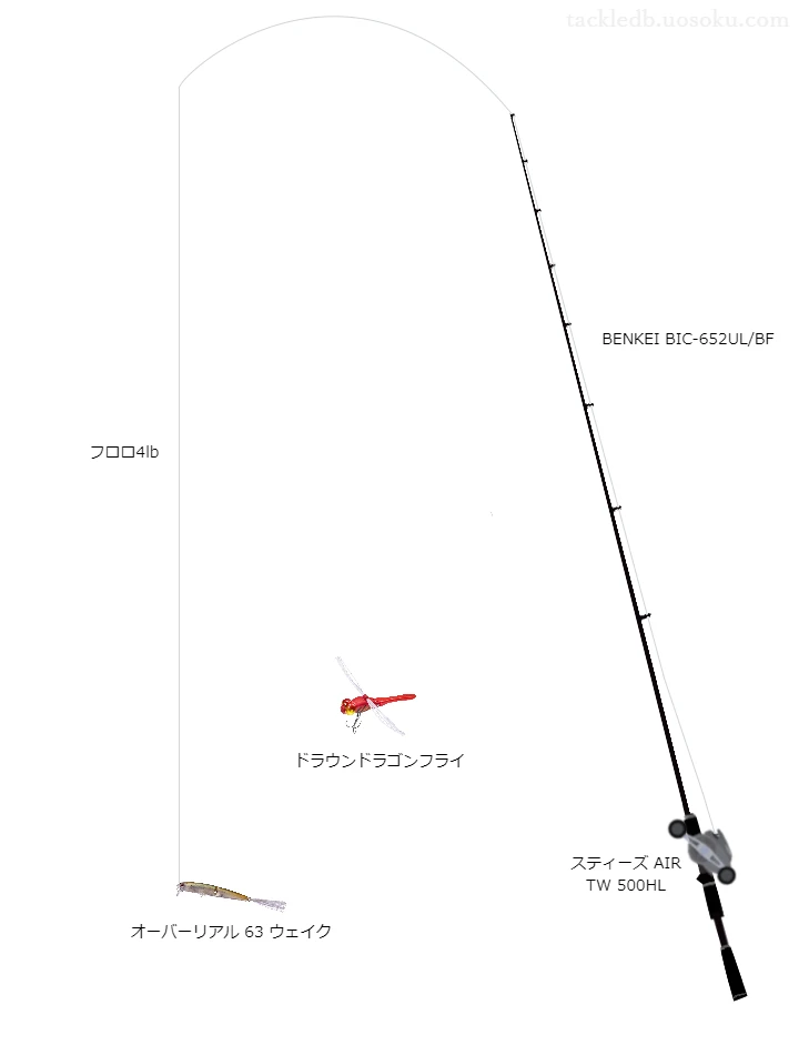 ダイワのオーバーリアル63ウェイクを使うバス釣りタックル【BENKEIBIC-652UL/BF】