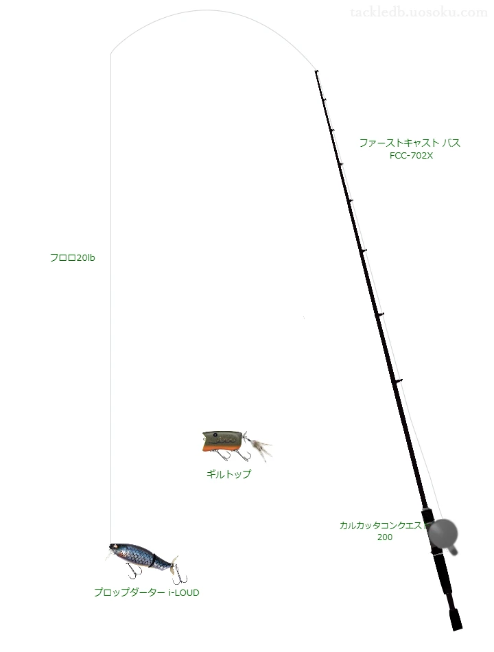 【野池】プロップダーター i-LOUDのためのバス釣りタックル【ファーストキャスト バス FCC-702X】