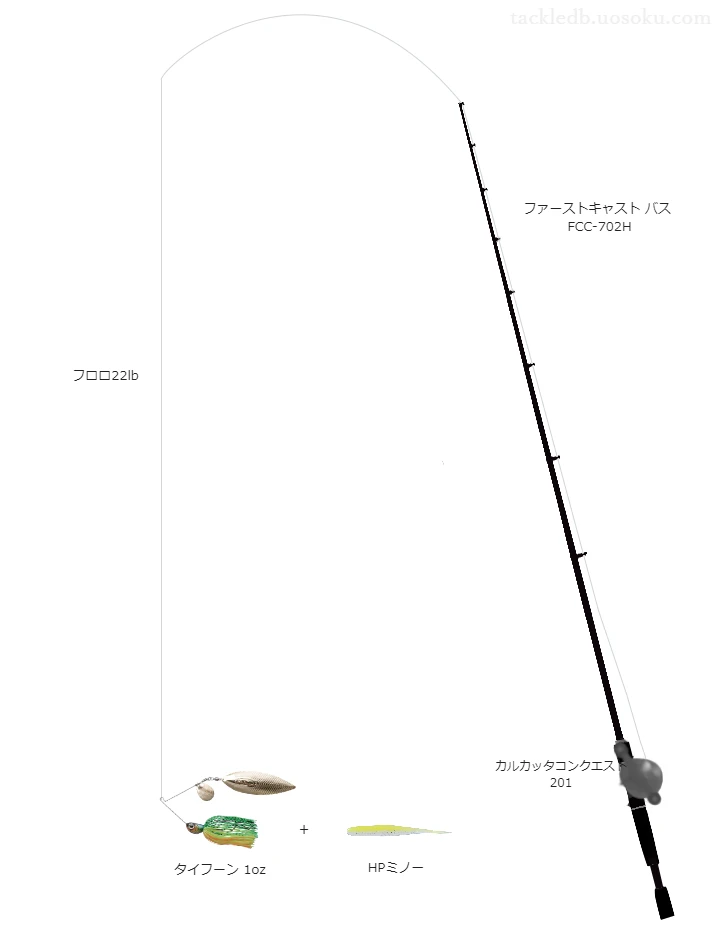 O.S.Pのタイフーン 1ozを使うバス釣りタックル【ファーストキャスト バス FCC-702H】