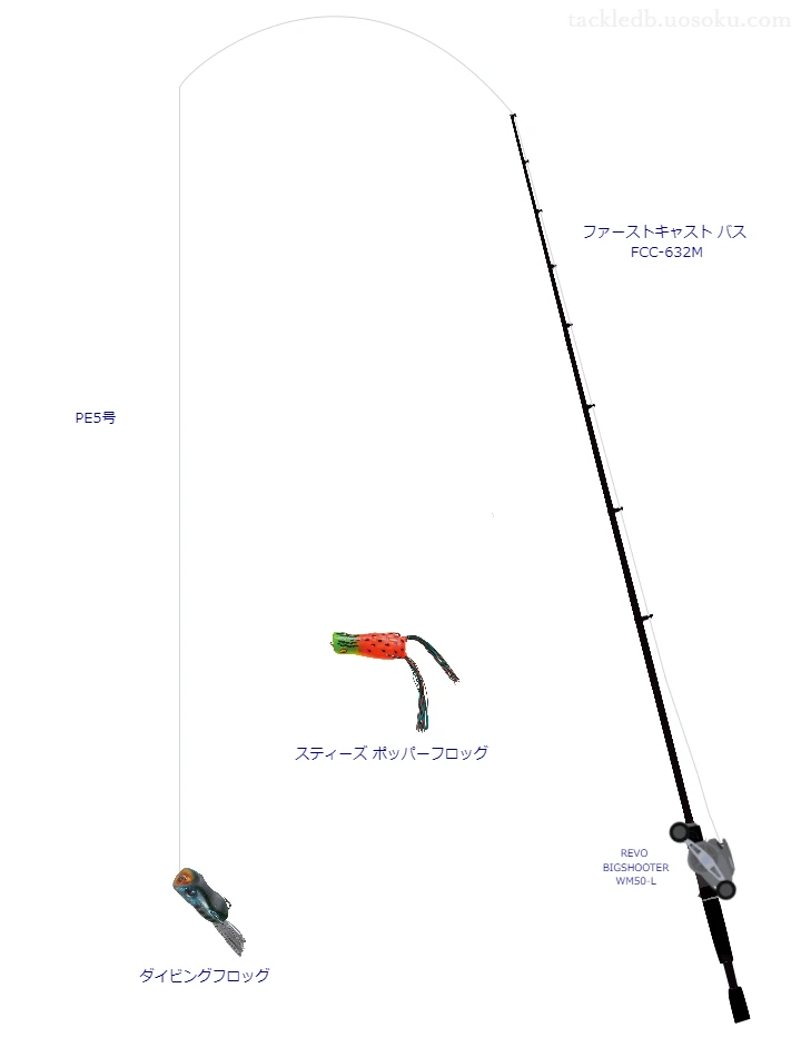 メジャークラフトのファーストキャスト バス FCC-632MとREVO BIGSHOOTER WM50-Lによるバス釣りタックル【仮想インプレ】