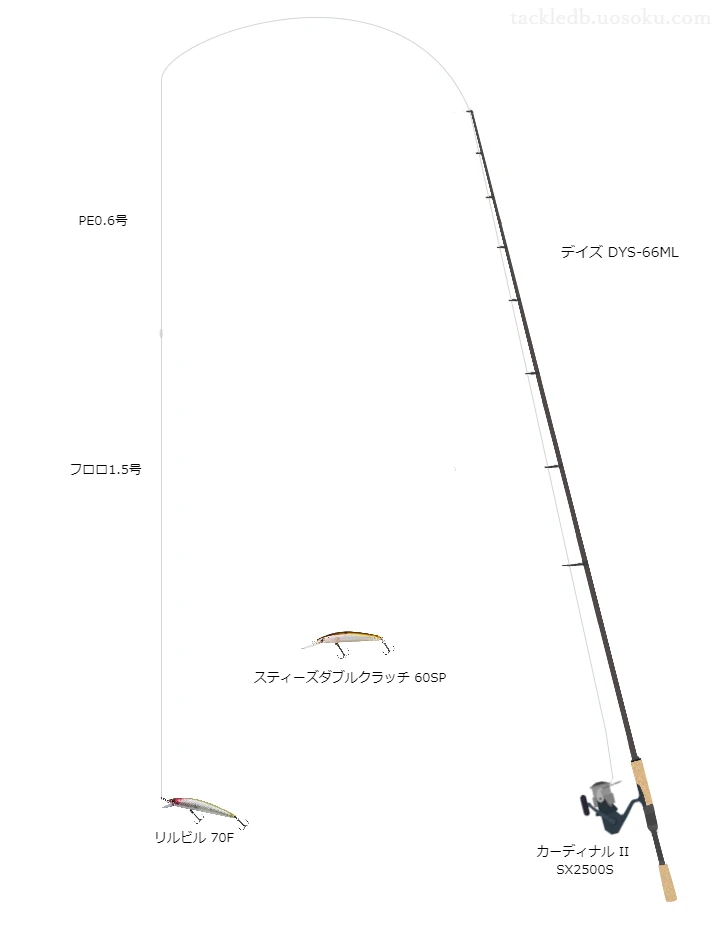 リルビル 70Fにおすすめのスピニングタックル。【デイズ DYS-66ML】