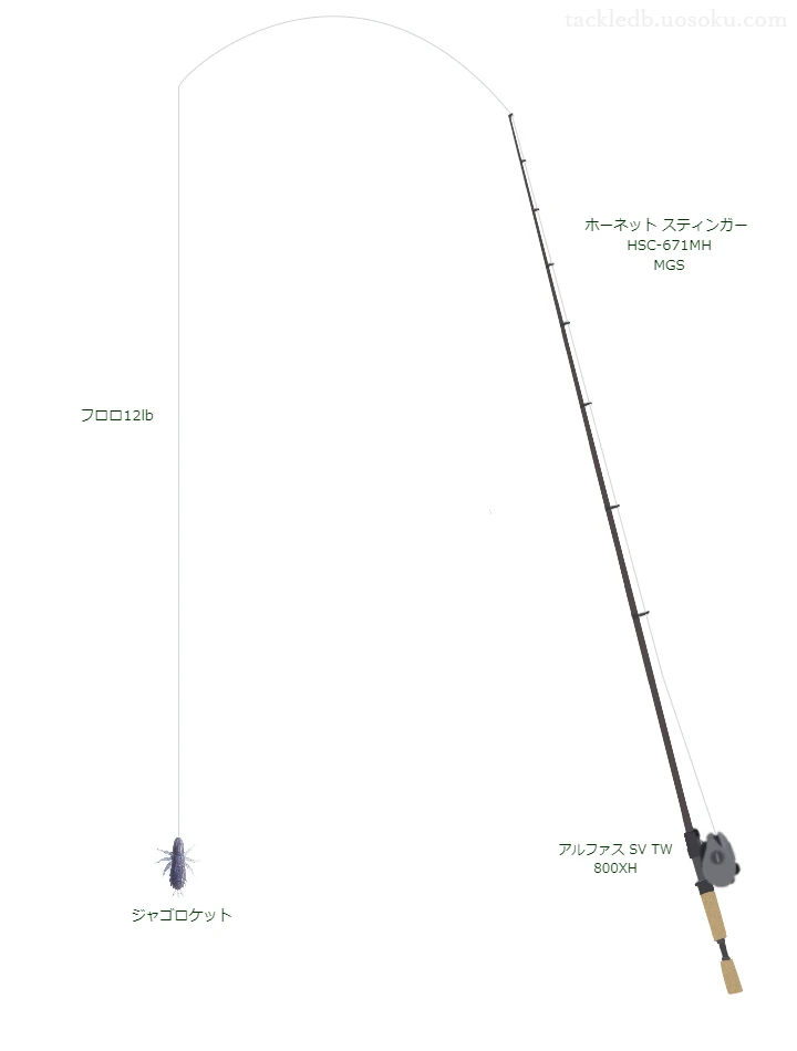 【戸面原ダム】ジャゴロケット 3インチのためのバス釣りタックル【ホーネット スティンガー HSC-671MH MGS】