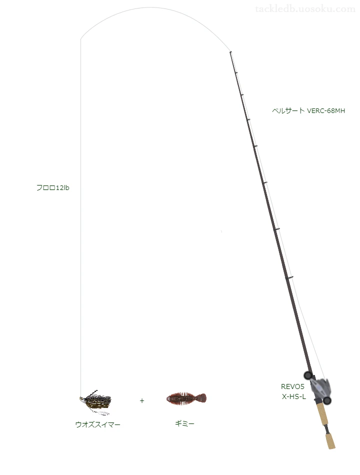 アブガルシアのベルサート VERC-68MHを使用したバス釣りタックル【仮想インプレ】