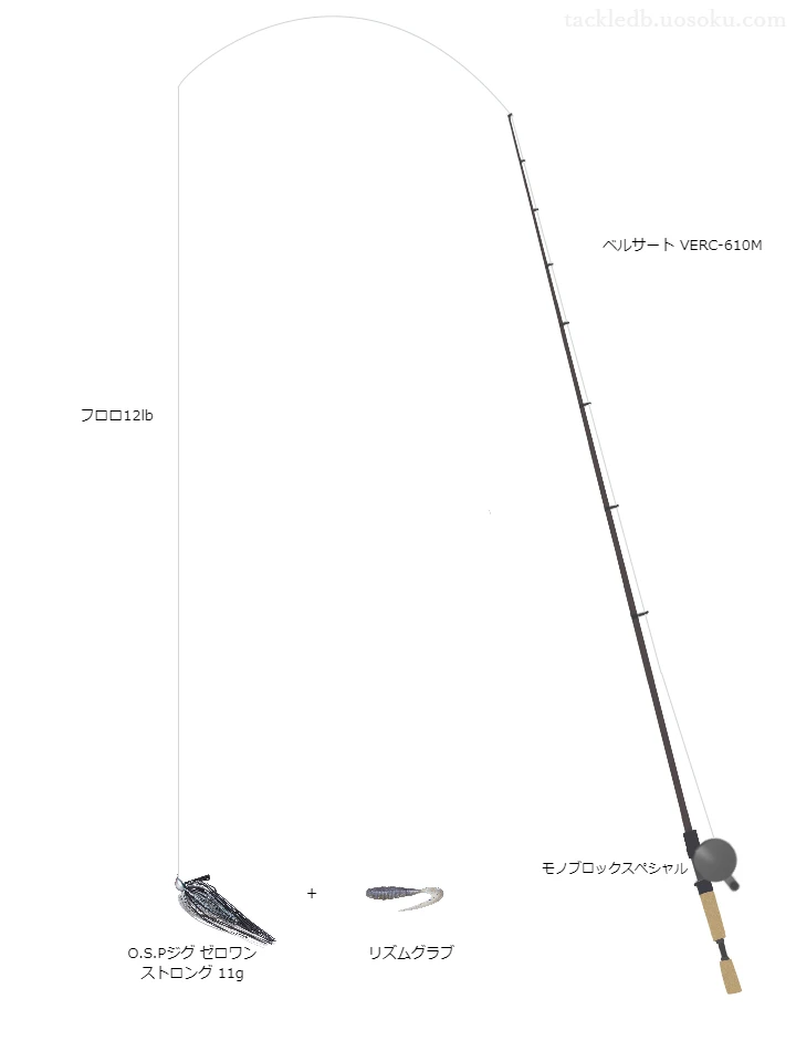 アブガルシアのベルサート VERC-610Mを使用したバス釣りタックル【仮想インプレ】