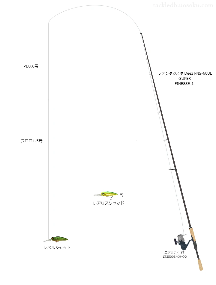 ファンタジスタ Deez FNS-60UL -SUPER FINESSE-1-とエアリティ ST LT2500S-XH-QD,レベルシャッドによるバス釣りタックル【仮想インプレ】