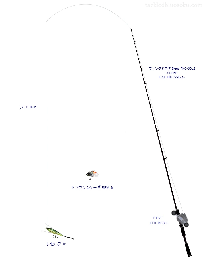 【武具池】レゼルブ Jr.のためのバス釣りタックル【ファンタジスタ Deez FNC-60LS -SUPER BAITFINESSE-1-】