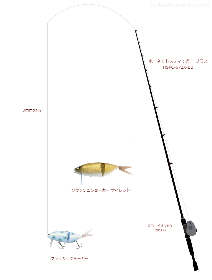 クラッシュジョーカー サイレントを活かすバス釣りタックル【仮想インプレ】