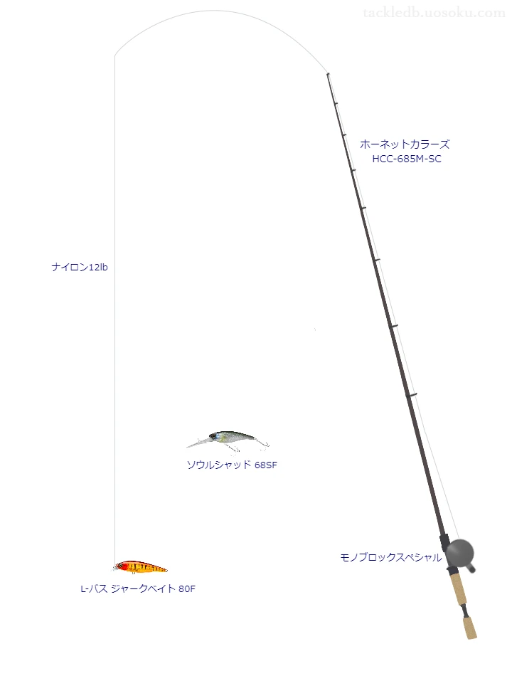 アブガルシアのホーネットカラーズ HCC-685M-SCとモノブロックスペシャルによるバス釣りタックル【仮想インプレ】