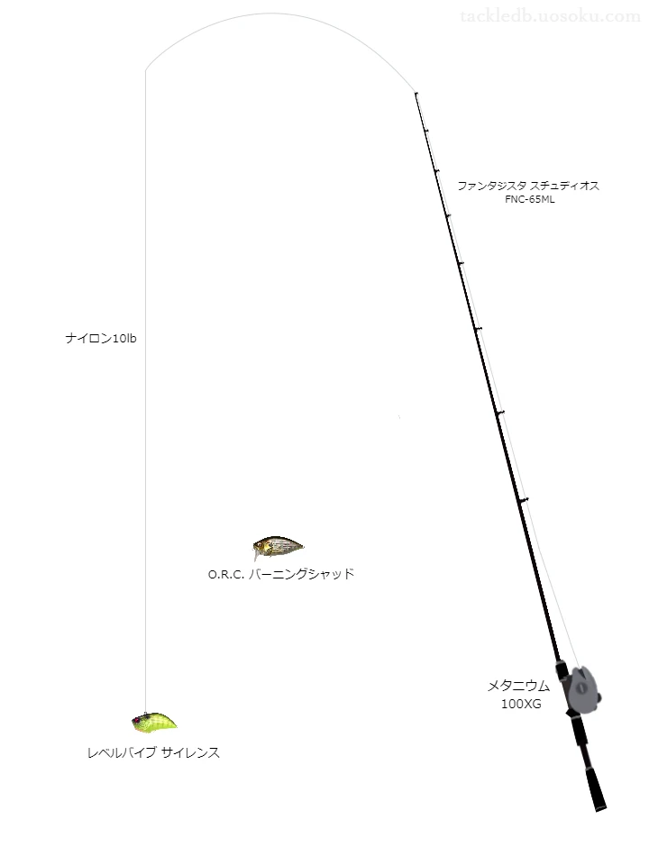 レベルバイブ サイレンスにおすすめのベイトタックル。【ファンタジスタ スチュディオス FNC-65ML】