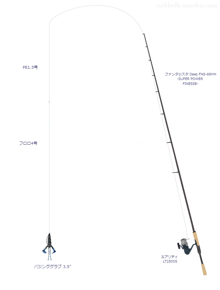 ファンタジスタ Deez FNS-68MH -SUPER POWER FINESSE-とエアリティ LT2500Sを組み合わせたバスタックル【仮想インプレ】