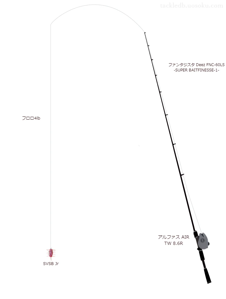 シーガー R18 BASS 4lbをファンタジスタ Deez FNC-60LS -SUPER BAITFINESSE-1-と使用したベイトタックル【仮想インプレ】