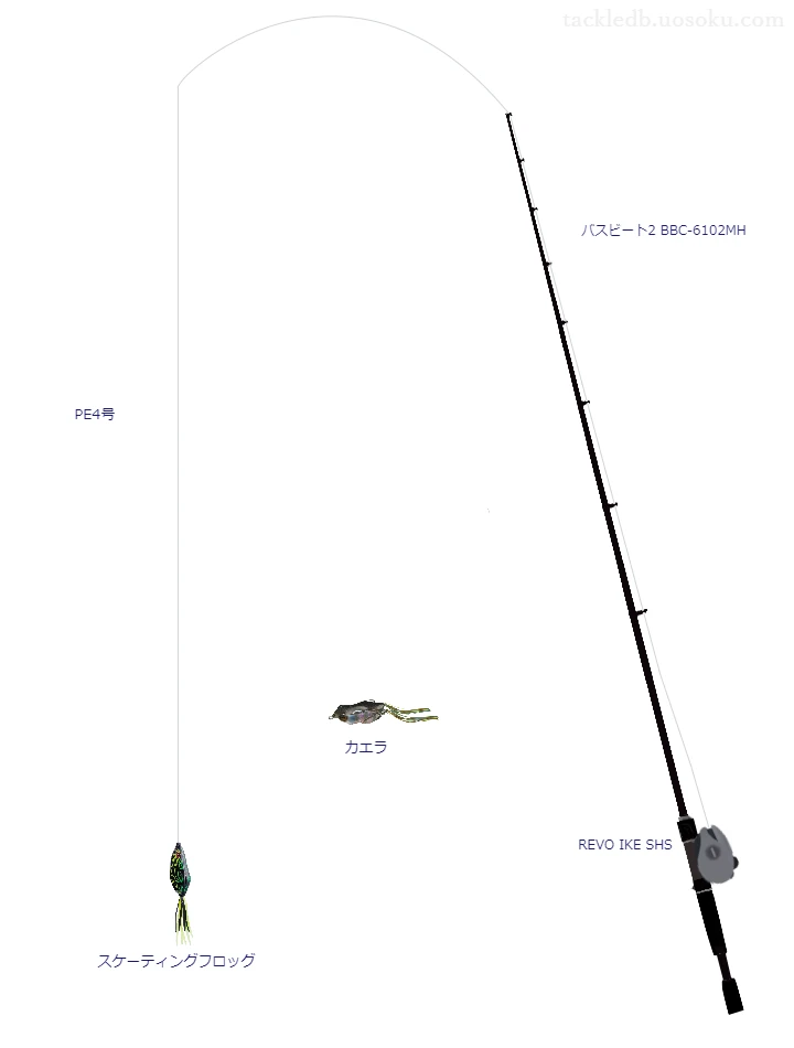 アブガルシアのバスビート2 BBC-6102MHを使用したバス釣りタックル【仮想インプレ】