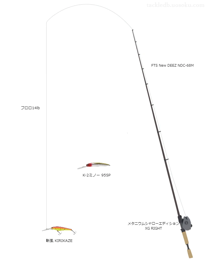 FTS New DEEZ NDC-68Mとフロロによるバス釣りタックル【Vインプレ】