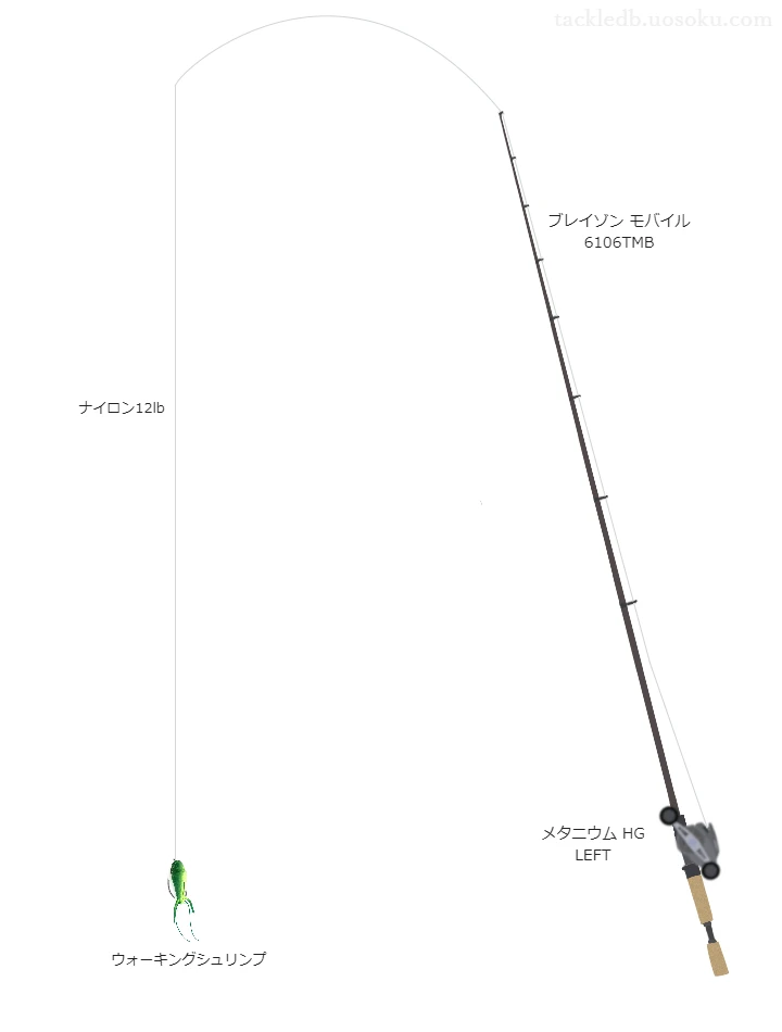 ブレイゾン モバイル 6106TMBとメタニウム HG LEFTを組み合わせたバスタックル【仮想インプレ】